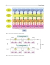 Advances in Service Robotics