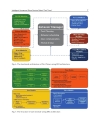 Advances in Service Robotics