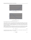 Advances in PID Control