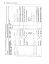 Element of Soil Mechanics 7th Edition