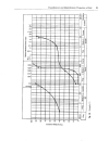 Element of Soil Mechanics 7th Edition