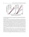 Advances in Solid State Lasers Development and Applications