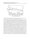 Advances in Solid State Lasers Development and Applications