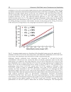 Advances in Solid State Lasers Development and Applications