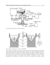 Special Issues on Magnesium Alloys 1