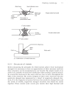 Welding of Aluminium and Its Alloys