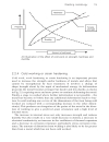 Welding of Aluminium and Its Alloys