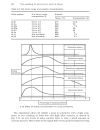 Welding of Aluminium and Its Alloys