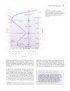 Essentials of Meteorology An Invitation to the Atmosphere 3rd Ed