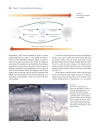 Essentials of Meteorology An Invitation to the Atmosphere 3rd Ed