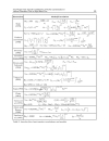 Heat Transfer Theoretical Analysis Experimental Investigations and Industrial Systems