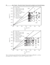 Heat Transfer Theoretical Analysis Experimental Investigations and Industrial Systems