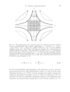 Fundamentals of Geophysical Fluid Dynamics