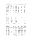 Smithells Metals Reference Book