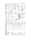 Smithells Metals Reference Book