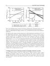 Solid State Circuits Technologies