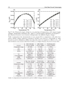 Solid State Circuits Technologies