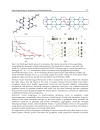 Physics and Applications of Graphene Experiments