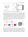 Radio Communications