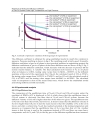 Mass Transfer in Chemical Engineering Processes