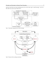 Nuclear Power System Simulations and Operation