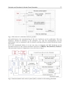 Nuclear Power System Simulations and Operation