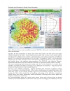 Nuclear Power System Simulations and Operation