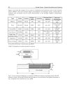 Nuclear Power System Simulations and Operation