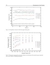 Developments in Heat Transfer