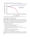 Biotechnology of Biopolymers