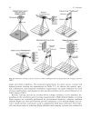 Remote Sensing and Geospatial Technologies for Coastal Ecosystem