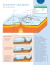 Marine Science