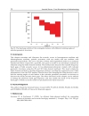 Acoustic Waves From Microdevices to Helioseismology