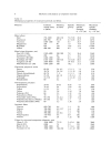 Mechanics and Analysis of Composite Materials