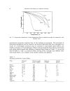 Mechanics and Analysis of Composite Materials