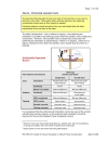 Guide for Sound Insulation in Wood Frame Construction