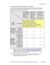 Guide for Sound Insulation in Wood Frame Construction