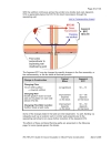 Guide for Sound Insulation in Wood Frame Construction