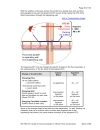 Guide for Sound Insulation in Wood Frame Construction