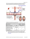 Guide for Sound Insulation in Wood Frame Construction