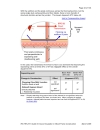 Guide for Sound Insulation in Wood Frame Construction