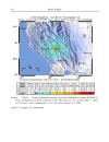 Earthquakes Risk