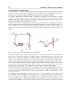 Holography Different Fields of Application