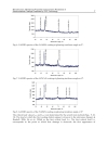 Advances in Diverse Industrial Applications of Nanocomposites