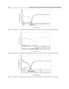 Advances in Diverse Industrial Applications of Nanocomposites