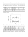 Recent Hurricane Research Climate Dynamics and Societal Impacts