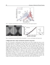 Advances in Optical and Photonic Devices