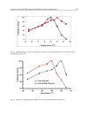 Biopolymers