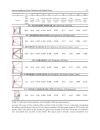 Solar Collectors and Panels Theory and Applications