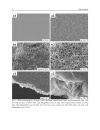 Nanocrystals